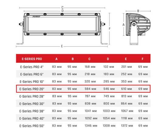 Светодиодная балка 319W  Rigid 20" Е2-Серия PRO  Комбинированный свет (Водительский/Дальний), изображение 3