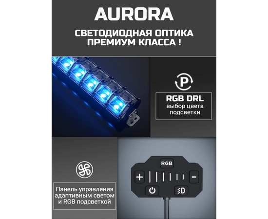 Многорежимная балка Aurora EVOLVE 124W ALO-N-10, RGB подсветка, изображение 20