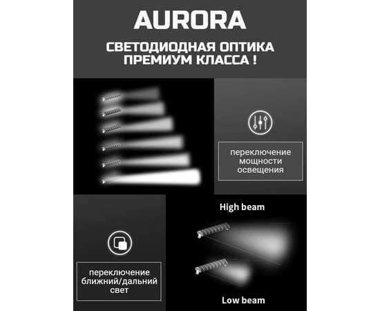 Многорежимная балка Aurora EVOLVE 124W ALO-N-10, RGB подсветка, изображение 22