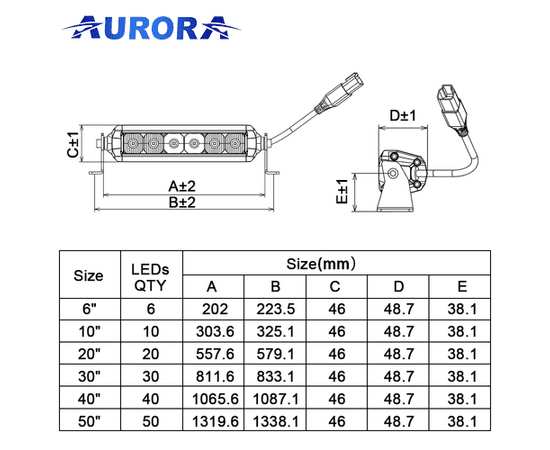 Светодиодная балка 200w Aurora ALO-S5D1-40-P7E13H Комбинированный + боковая засветка 100°, изображение 12
