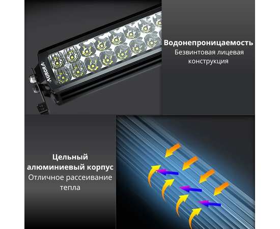 Светодиодная балка 200W Aurora ALO-D6D1-20 Osram (Комбо свет), изображение 10