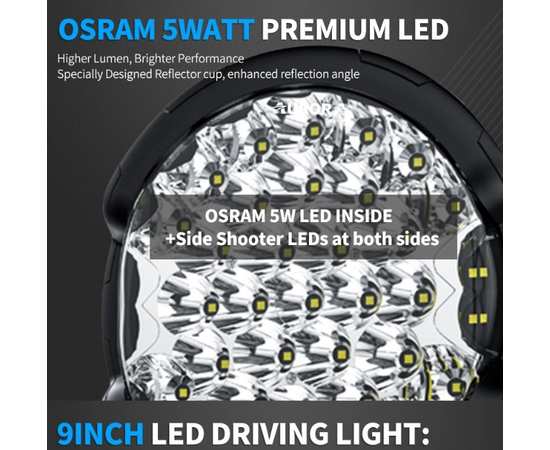 Светодиодная фара 185W Aurora ALO-GR7-B комбинированного света + боковая засветка 180°, изображение 10