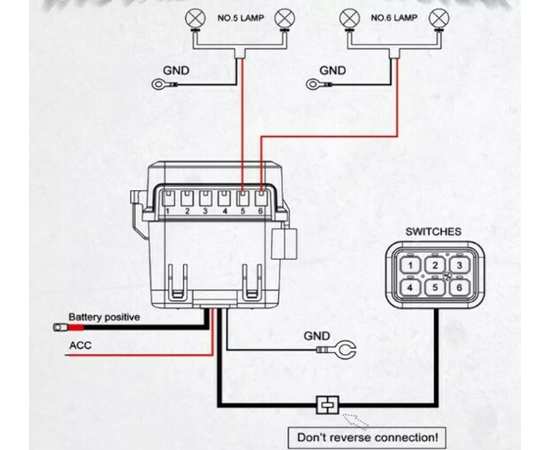 Панель управления светом Aurora ALO-JC01 универсальная 12V 720W 60A, изображение 2