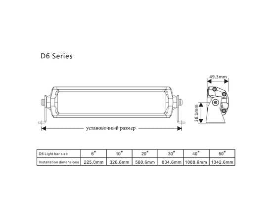 Светодиодная балка 225W/225W Aurora ALO-D6-30-P23H1 (Белый + Жёлтый) Комбинированный свет -Osram, изображение 9