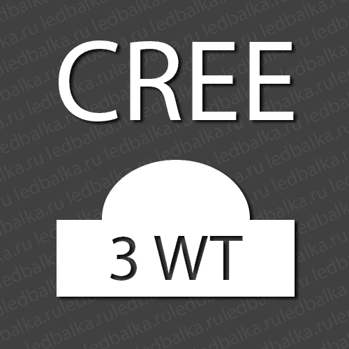 Светодиоды CREE 3w
