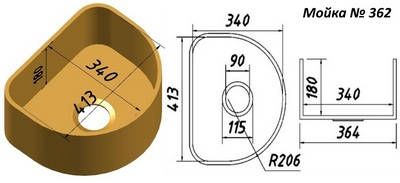 Схема скругленной мойки
