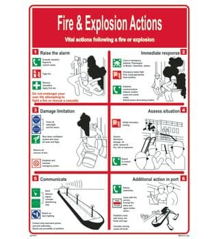 Fire and explosion actions 221531
331531