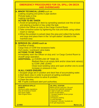 Emergency procedures for oil spill on deck 22-0065