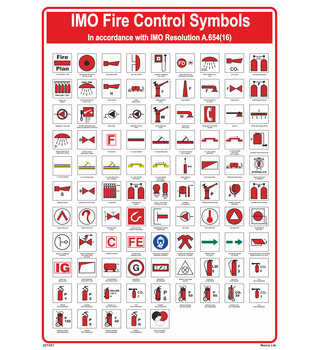 Fire Control Symbols IMO Resolution A.654(16) 221557