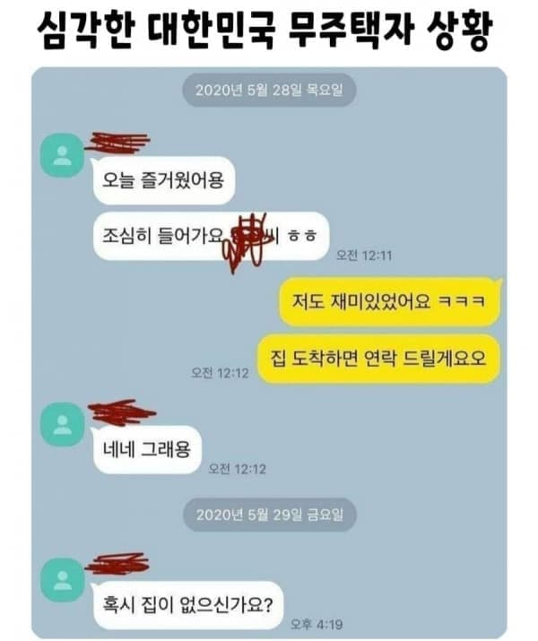 무주택자 현황