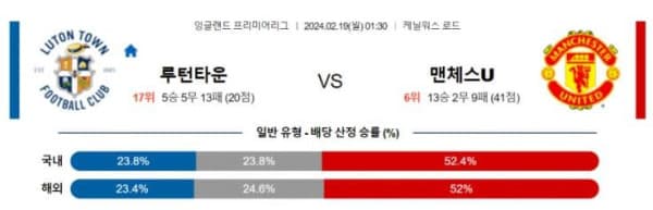 EPL 2월19일 01:30 루턴 타운FC vs 맨체스터 유나이티드