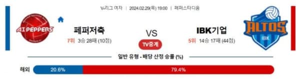 V-리그 여자부 2024년2월29일 19:00 페퍼저축은행 vs IBK 기업은행