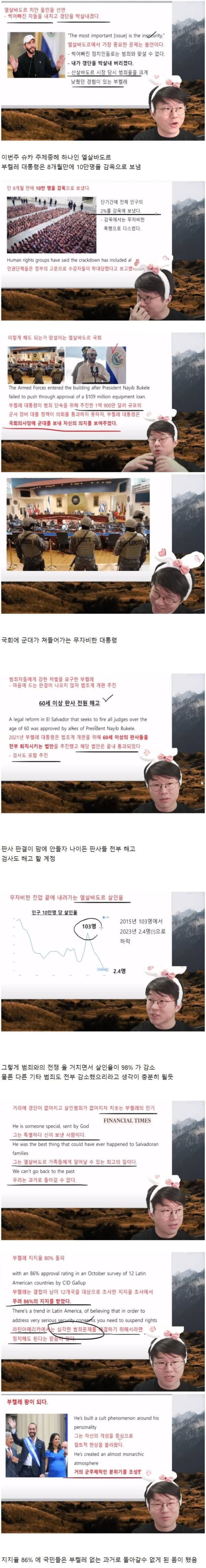 비트코인으로 대박난 엘살바도르 대통령의 행보