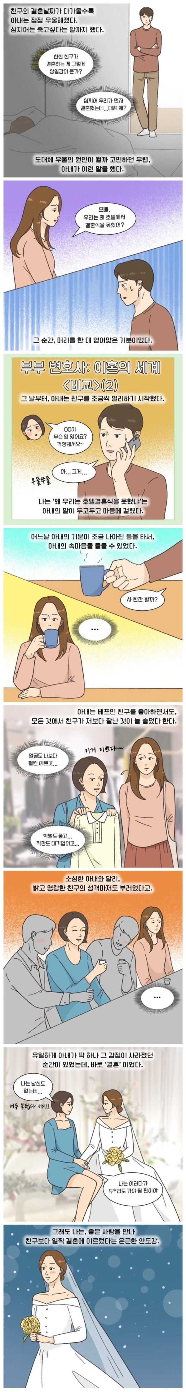 친구와 비교하다가 이혼한 부부