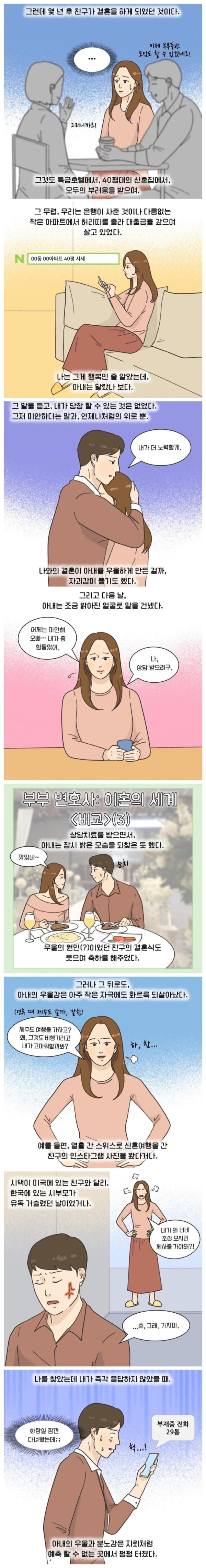 친구와 비교하다가 이혼한 부부