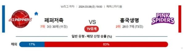 V-리그 여자부 2024년 3월8일 19:00 페퍼저축은행 vs 흥국생명