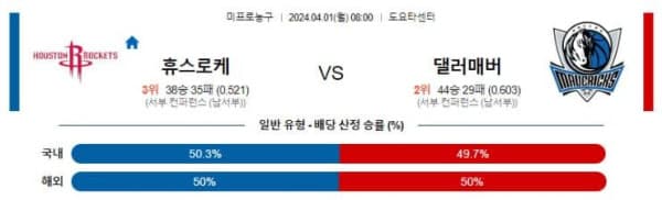 MLB 2024년 4월1일 08:00 휴스턴 vs 댈러스