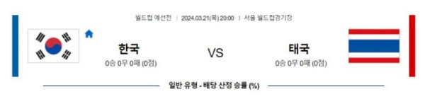 2026 월드컵 예선 2024년 3월21일 20:00 대한민국 vs 태국