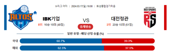 V-리그 여자 2024년 3월17일 16:00 IBK기업 VS 정관장