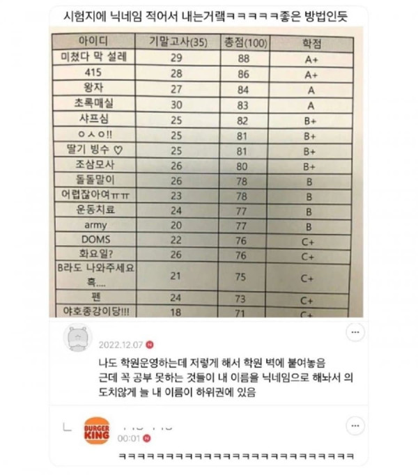 교수님의 신선한 성적 공개 방법