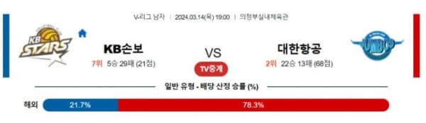 V-리그 남자 2024년 3월14일 19:00 KB손해보험 VS 대한항공