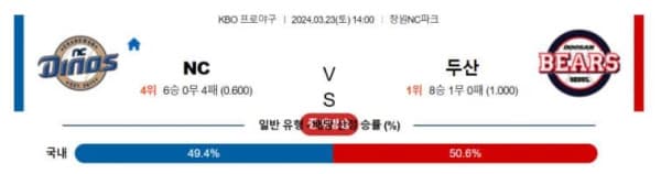 KBO 2024년 3월23일 14:00 NC VS 두산