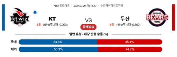 KBO 2O24년 3월26일 18:30 KT VS 두산