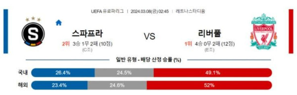 UEFA 2024년 3월8일 02:45 스파르타 프라하 VS 리버풀