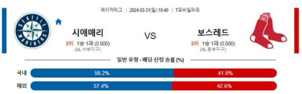 MLB 2024년 3월31일 10:40 시애틀 VS 보스턴