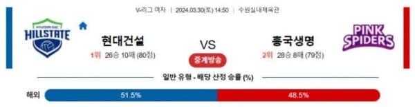 V-리그 여자 2024년 3월30일 13:50 현대건설  VS 흥국생명