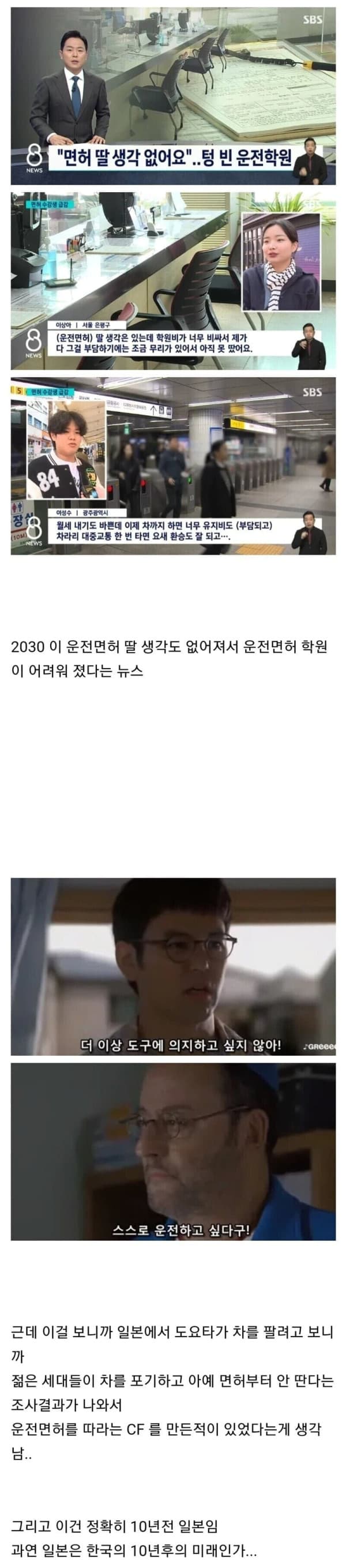 2030세대 운전면허 수강생 급락