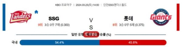 KBO 2024년 3월23일 14:00 SSG VS 롯데