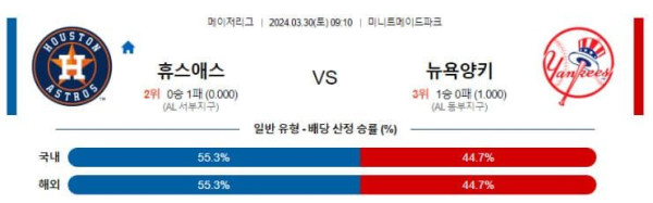 MLB 2024년 3월30일 09:10 휴스턴 VS 뉴욕양키스