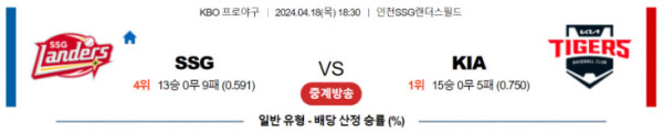 KBO 2024년 4월18일 18:30 SSG VS KIA