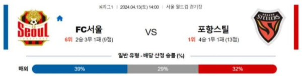 K리그 D1 2024년 4월13일 14:00 FC 서울 VS 포항 스틸러스