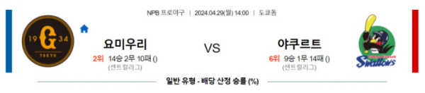 NPB 2024년 4월29일 14:00 요미우리 VS 야쿠르트