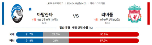 UEFA 유로파리그 2024년 4월19일 04:00 아탈란타 BC vs 리버풀