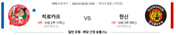 NPB 2024년 4월29일 18:00 히로시마 vs 한신