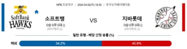 KBO 2O24년 4월2일 18:30 소프트뱅크 VS 지바롯데