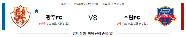 K리그 1 2024년 4월 27일 16:30 광주 FC vs  수원 FC