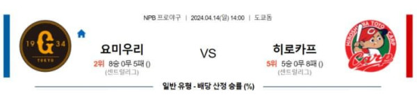 NPB 2024년 4월14일 14:00 요미우리 VS 히로시마