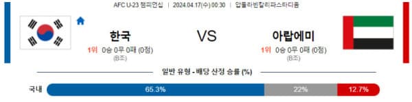 AFC U-23 챔피언십 2024년 4월17일 00:30 한국 VS 아랍에미리트