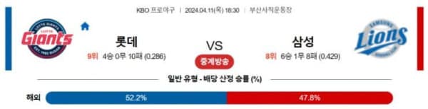 KBO 2024년 4월11일 18:30 롯데 VS 삼성