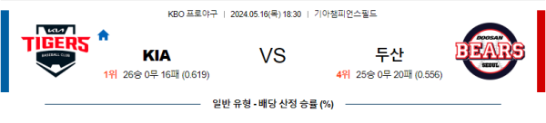 야구분석 국내야구 5월 16일 KIA 타이거즈 VS 두산 베어스