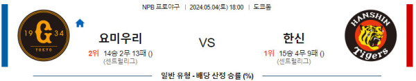 NPB 2024년 5월4일 18:00 요미우리 VS 한신