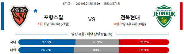 K리그1 2024년 5월4일 16:30 포항 스틸러스 VS 전북현대모터스