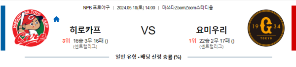 야구분석 NPB 5월 18일 히로시마 토요 카프 VS 요미우리 자이언츠