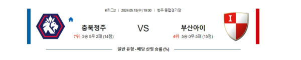 축구분석 K리그2 5월 15일 충북청주 VS 부산 아이파크