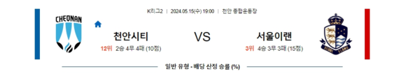 축구분석 K리그2 5월 15일 천안 시티 FC VS 서울 이랜드 FC