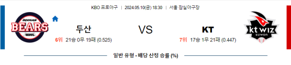 야구분석 KBO 5월 10일 두산 베어스 VS KT 위즈